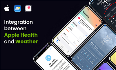 Integration between Apple Health and Weather apple dsign thinking product design ui ux