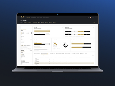 HCM International Dashboard admin panel admin theme admin ui analytics dashboard dashboard design design finance financedesign fintech graph ignat ignatdesigner interface productdesign sidebar theme ui