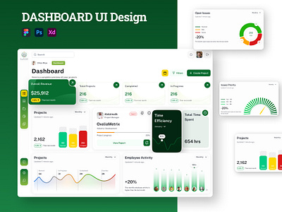 Project Management Dashboard Design dashboard design design figma ui us design ux