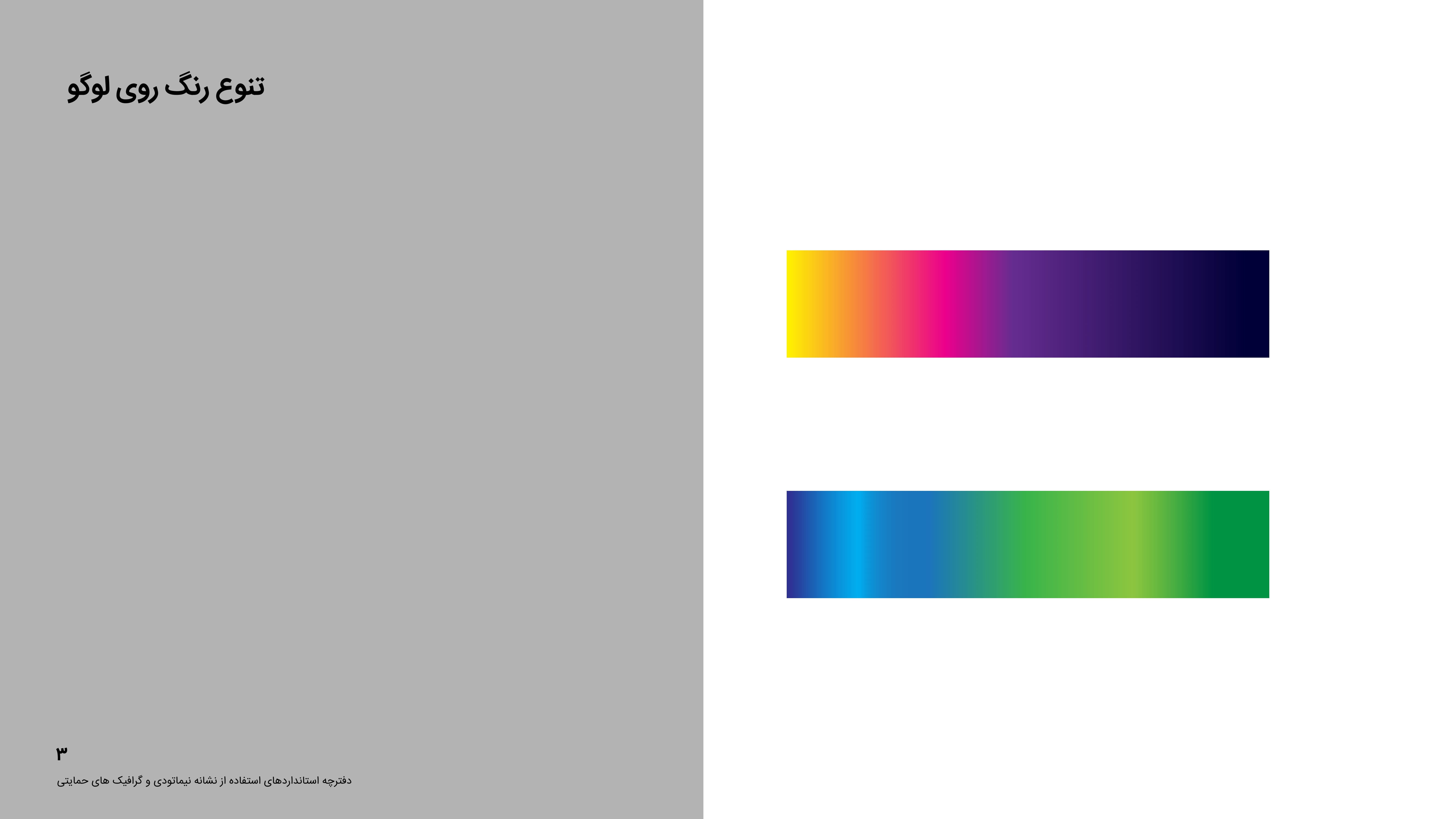 Nimatoday - Visual Guidelines Handbook brand guidelines branding identity system typography visual identity