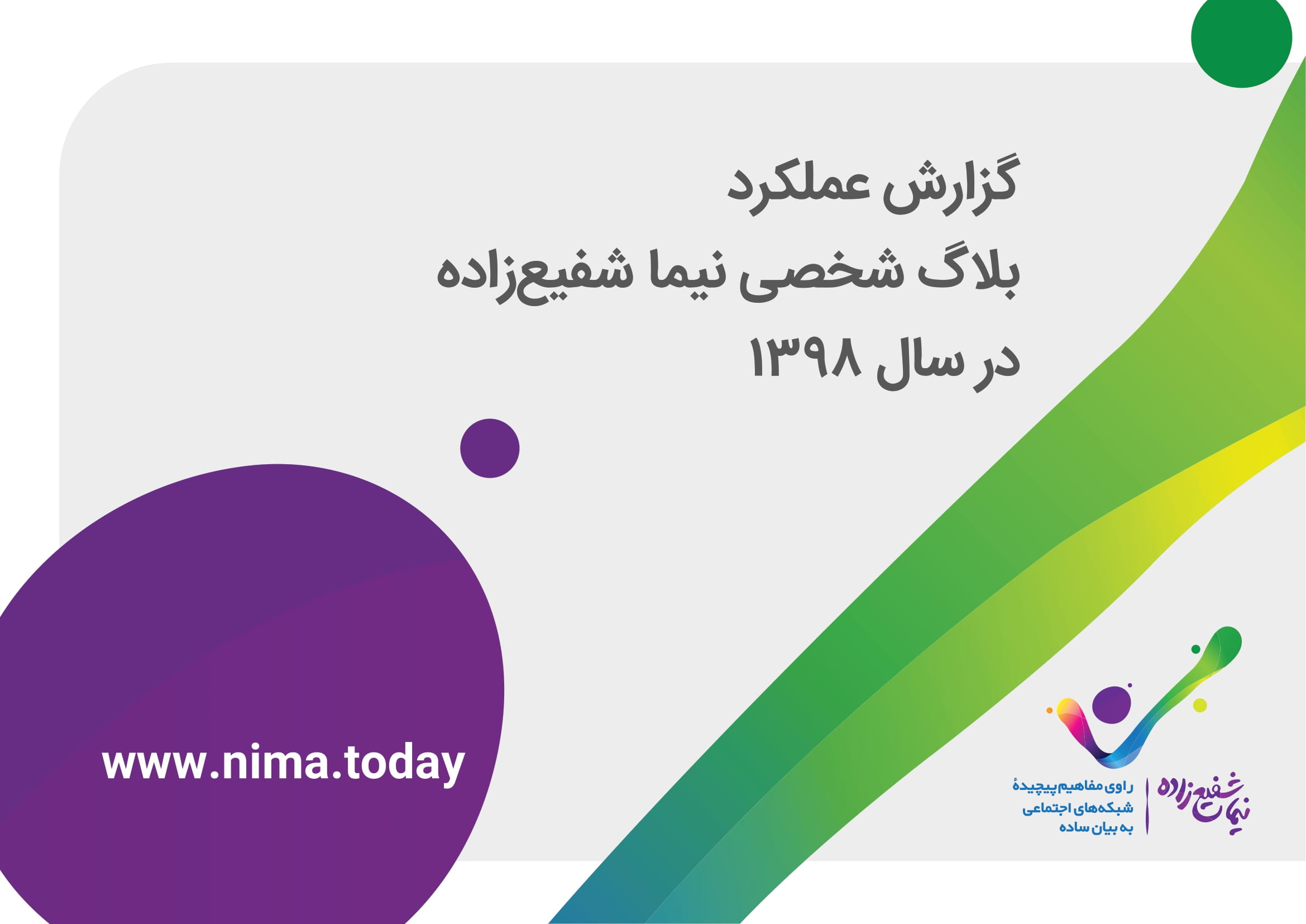Nima Shafiezadeh’s Blog - Annual Performance Report | 2019 annual report audience analysis blogging content strategy editorial design