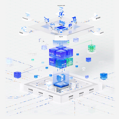 百炼3d体验馆 3d c4d