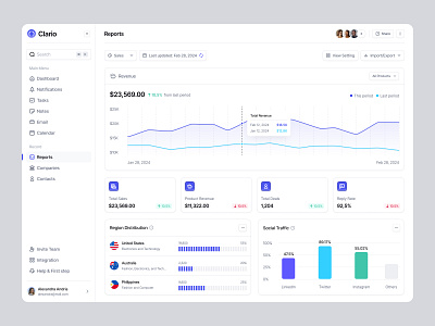 Clario - CRM Platform Design clario crm crm dashboard crm design crm platform crm platform design dashboard dashboard design design figma ui uidesign uiux uiuxdesign unpixel ux uxdesign