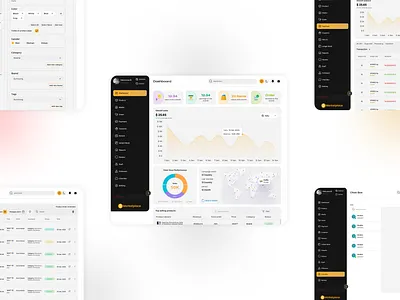dMarketPlace Dashboard dashboard dashboard design design designer dmarket place graphic design shop ui uiux ux