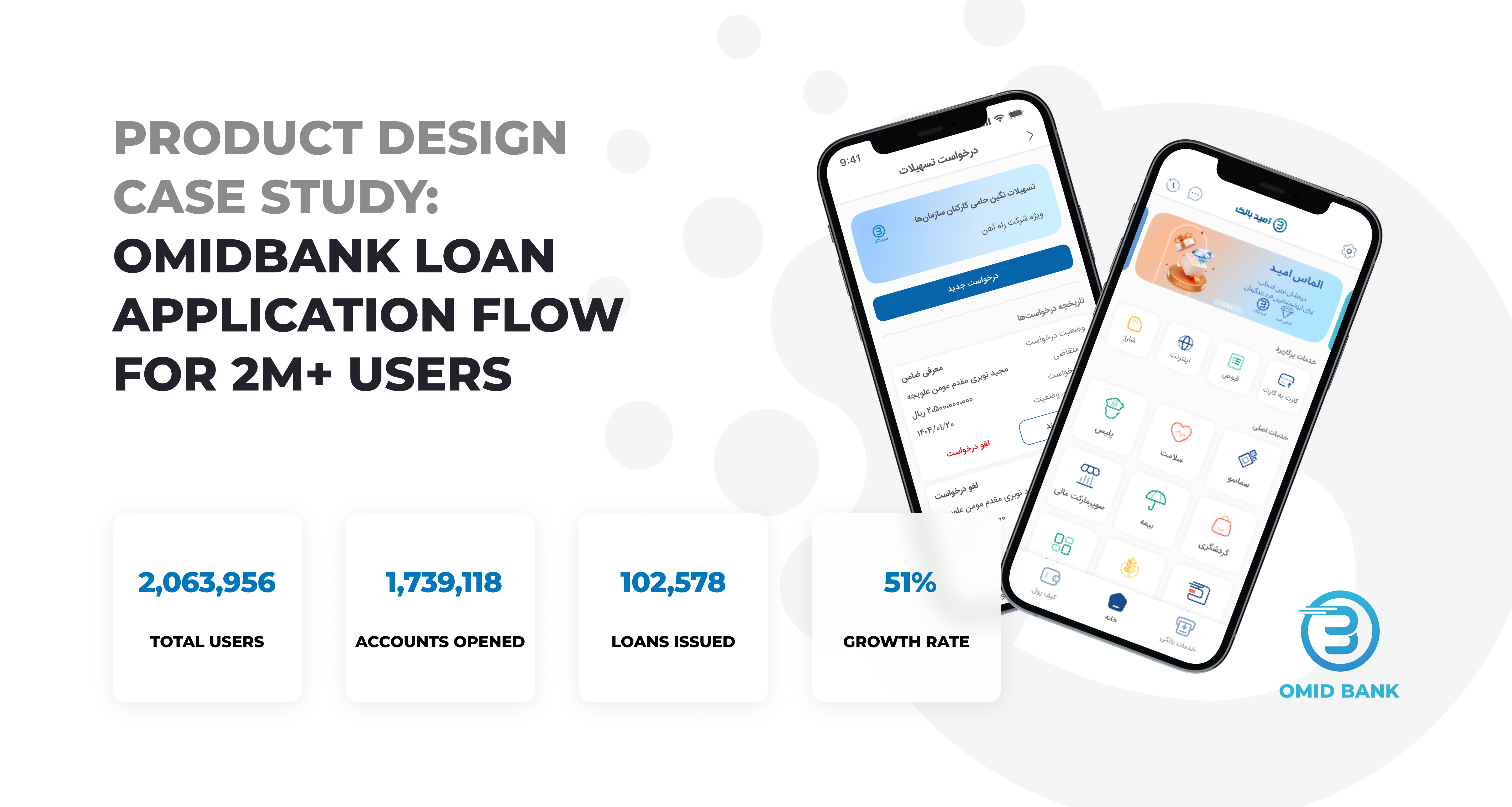Omidbank Loan Application (Flow for 2M+ Users) casestudy finance loan mobile productdesign ui uxdesign
