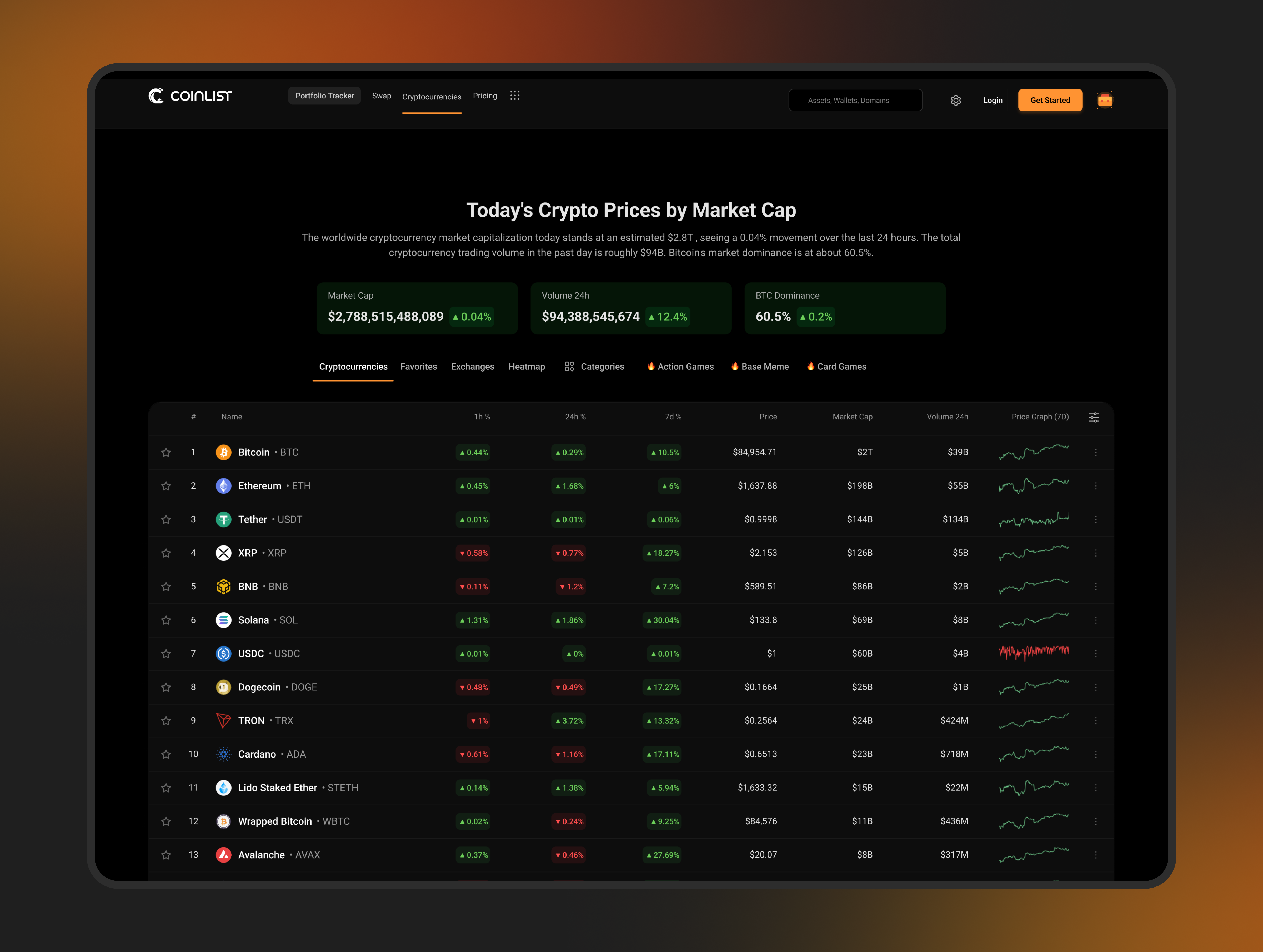 Crypto Market Dashboard coinmarketcap crypto dashboard crypto exchange crypto market dashboard crypto wallet crypto website cryptomarket dashboard dashboard design exchange trade trading uxui webdesign
