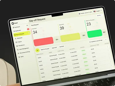 Dashboard Design 3d animation branding graphic design logo motion graphics ui