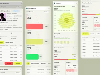 Mobile Interface Design design e commerce interface mobile app mobile design responsive ui web design