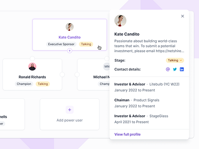 Contact relationship map apollo contact contact relationship crm dashboard hierarchy hubspot lusha map pyramid relationship saas sales sales navigator salesforce salesloft stage strategy user profile zoominfo