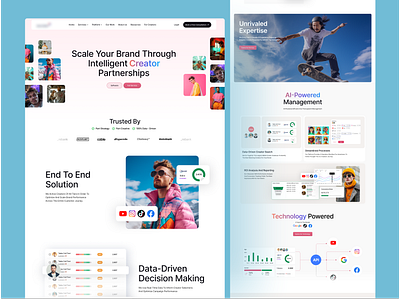Saas Website Design landign apge saas design saas landing page sociata sociata landing apge sociata product website