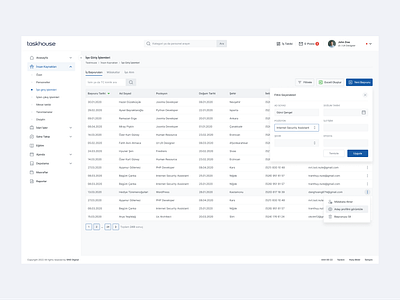 Recruitment Management Panel design list management recruitment ui ux