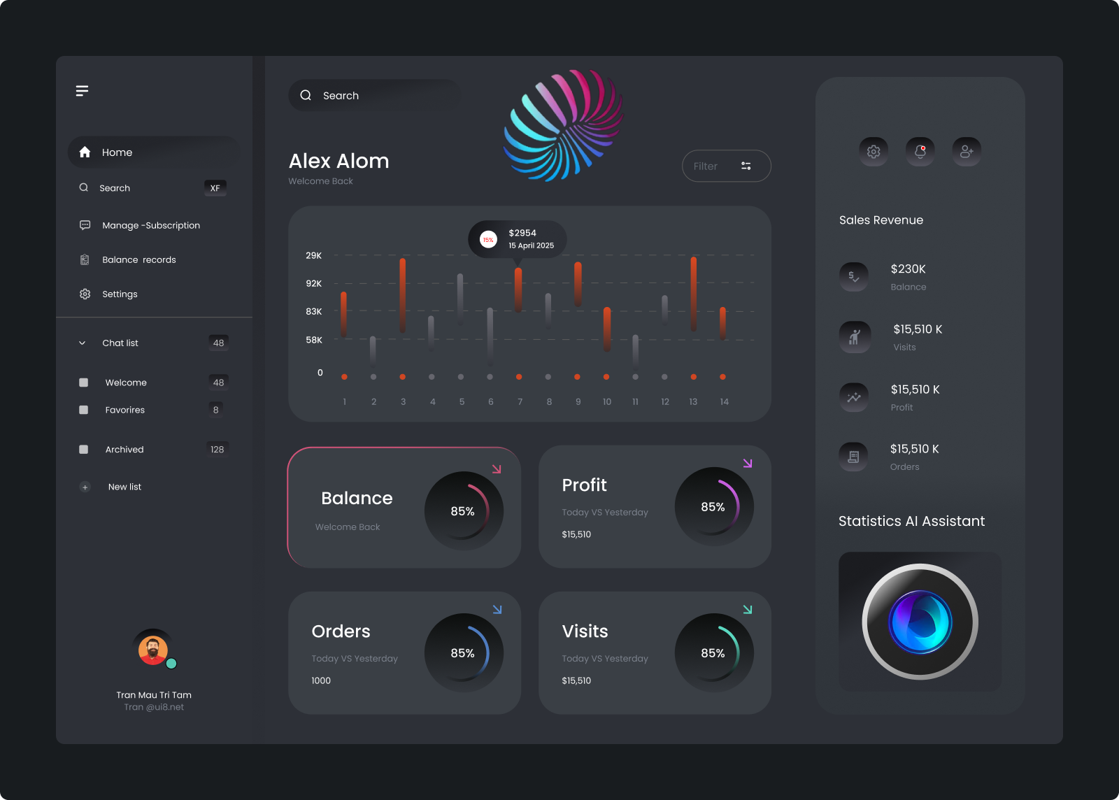AI Finance Dashboard ai finance dashboard finance finance ai finance ai dashboard design finance design