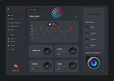 AI Finance Dashboard ai finance dashboard finance finance ai finance ai dashboard design finance design