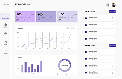 Dashboard Design ui
