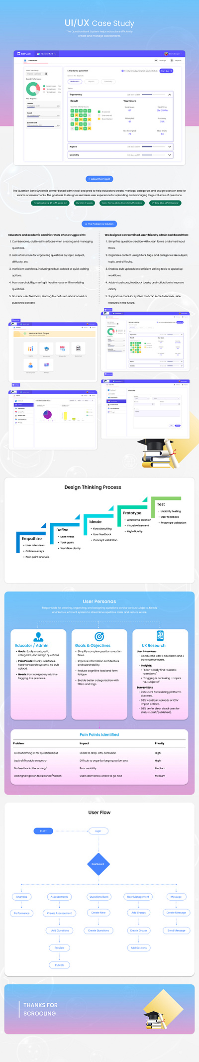 The Question Bank System animation branding graphic design logo question bank ui ux