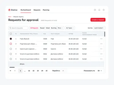 Table design crm dashboard design erp filter input interface search select table tabs ui