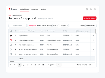 Table design crm dashboard design erp filter input interface search select table tabs ui