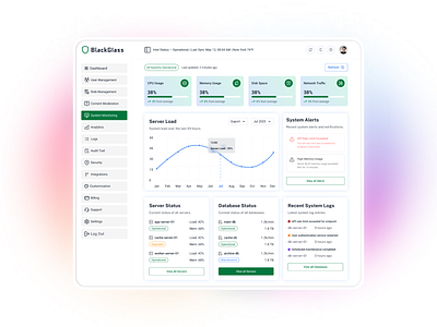 AI-Powered Admin Suite for Scalable SaaS 3d admin dashboard admin tools ai ux analytics animation billing ui branding content moderation dark mode ui dashboard widgets light theme role based access saas dashboard system monitoring tactical ui ui ui design user management