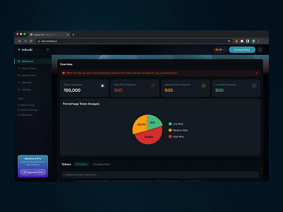 InfluxAI v2.0 – Crypto Token Analysis Protocol analysis animation branding chart clean concept creative crypto design figma illustration ui uiux web3