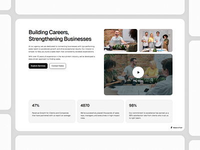 Framer About Component - Framify Design about about section design framer framer component library framer development framer template framer templates framer website framify library illustration web design