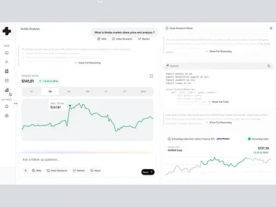 AI Market Analysis Model