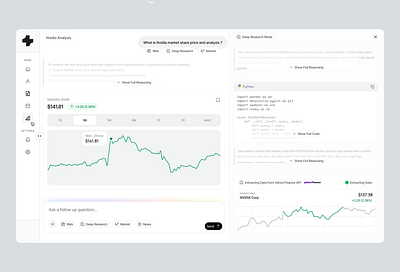 AI Market Analysis Model