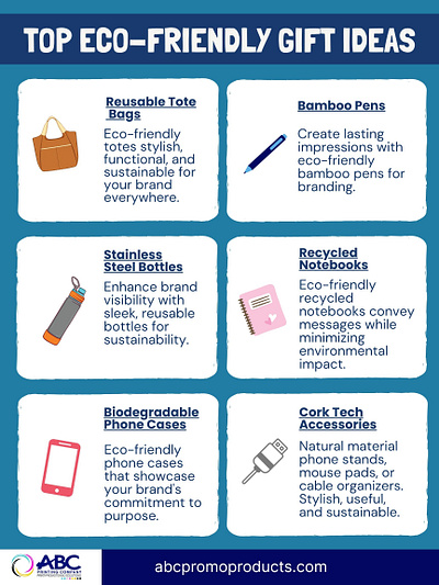 Top Eco-Friendly Gift Ideas
