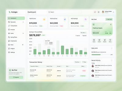 Fintech Dashboard admin interface admin panel admin ui analytics dashboard dashboard ui design digital wallet finance finance dashboard fintech fintech dashboard fintech platform interface payments product design transaction ui design uiux user dashboard