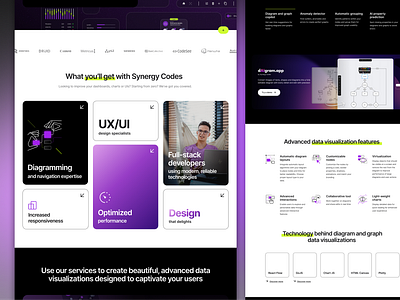 Landing Page Design with Bento Grid & Icon System bento branding graphic design interface clarity