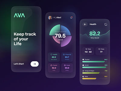 AVA - Life Tracking App app charts dashboard design finance financial fintech interface mobile tracking ui uiux ux