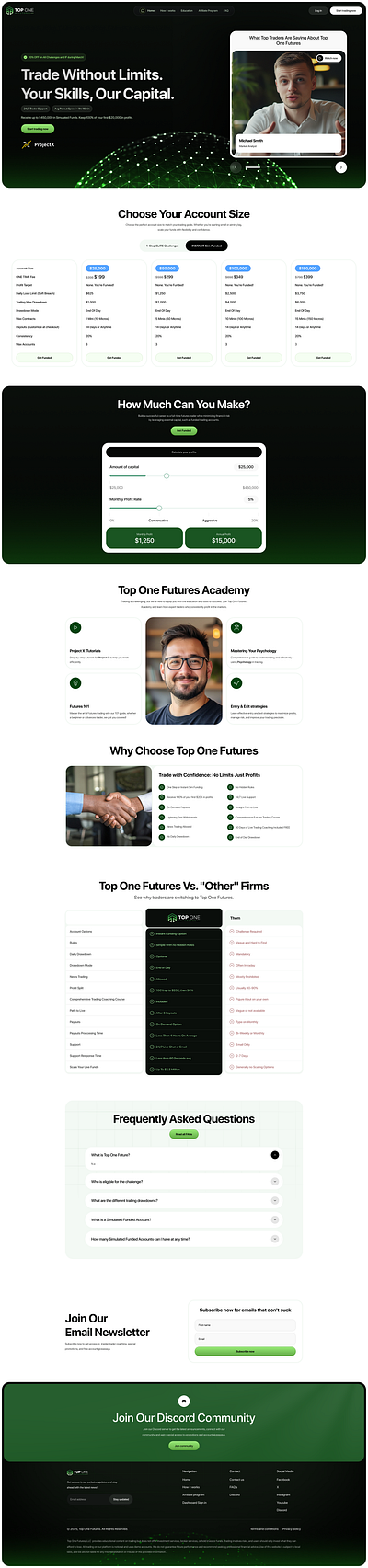 Complete Propfirm Dashboard Solution affiliate cfd dashboard design development firm forex graphic design marketing payout prop firm propfirm solution trade trading website