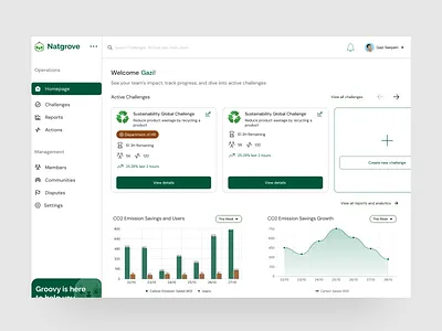 Sustainable Admin Dashboard admin dashboard admin dashboard ui admin ui csr dashboard csr dashboard design csr ui dashboard dashboard design dashboard ui design minimal popular saas saas design sustainable trending dashboard ui ux website