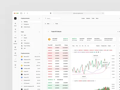 Constructor X 6.0 for Figma dashboard design system figma interface template ui ui kit ux