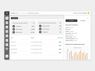 Task management platform accounting app product design saas system