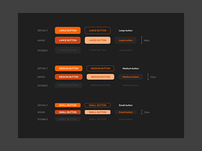 Gestta Design System app design system system ui