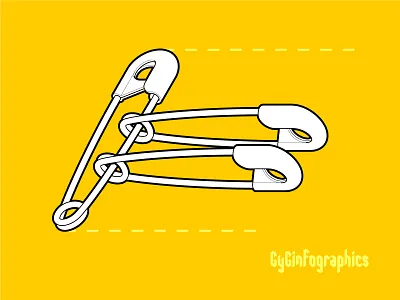 Isometric Safety Pins adobe illustrator design study devices everyday objects gyginfographics isometric isometric illustration object study process safety simple study systematic design tech technical drawing technical graphics technical illustration vector art vector graphics workflow