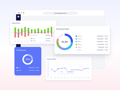 Financial Analytics App cash flow chart dashboard finance purple ui