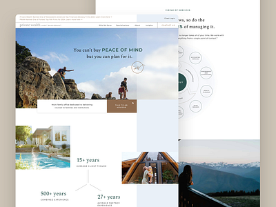 Private Wealth Asset Management - Home Page blue branding clean design finance financial graphic design home page light modern ui ux web design website website design