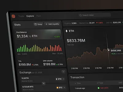 Crypto Exchange Dashboard analytics bitcoin cansaas chart crypto crypto app crypto dashboard cryptocurrency dark dark theme darkmode dashboard design exchange chart exchange platform interface saas trading ui ux