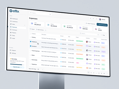 Effix CRM - Expense Page Design analytic budget business crm customer dashboard expense filllodesign finance management crm money saas spend track tracker transcation