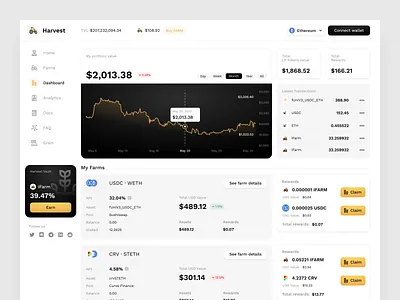 Harvest: Dashboard blockchain chart claim crypto ethereum farm farming farming dashboard farms harvest liquidity pool multichain rewards web3 dashboard yellow ui yield
