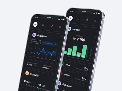 Neat - Multipurpose Mobile Dashboard - Dark Mode analytic app bar chart dark dashboard finance graph income kit mobile mode multipurpose report sales statistic tracker ui wallet