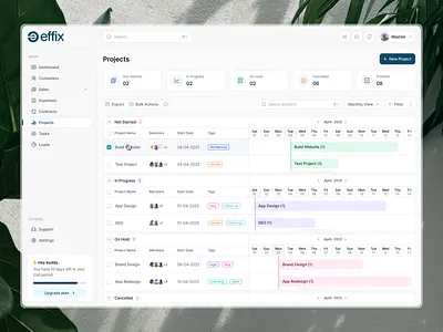 Effix CRM - Project Management Page calendar crm dashboard filllodesign goals insights management milestones planning product design progress projects saas task time timeline tracking ui design