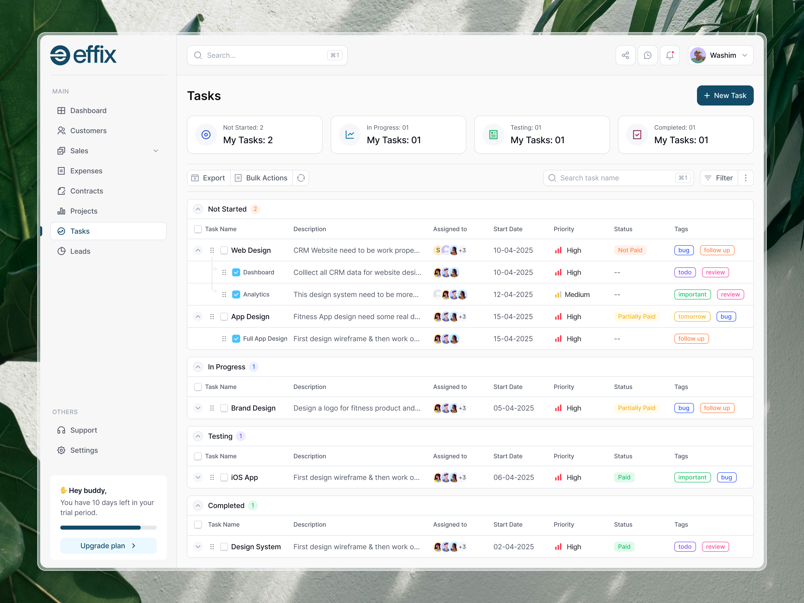 Example of Mvp Product | Saa S Dashboard Design