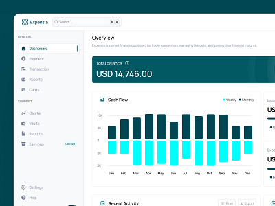 Expensia - Finance Dashboard clean dashboard design finance minimalism ui ux web website