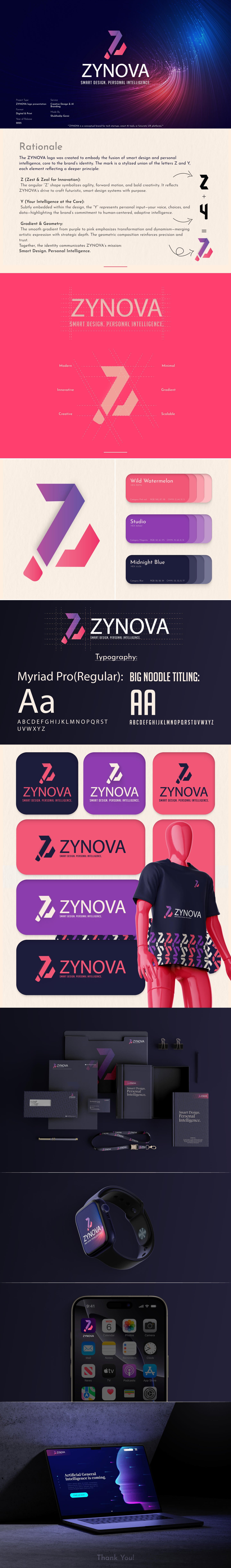 Example of ZYNOVA – Futuristic Logo & Brand Identity Design