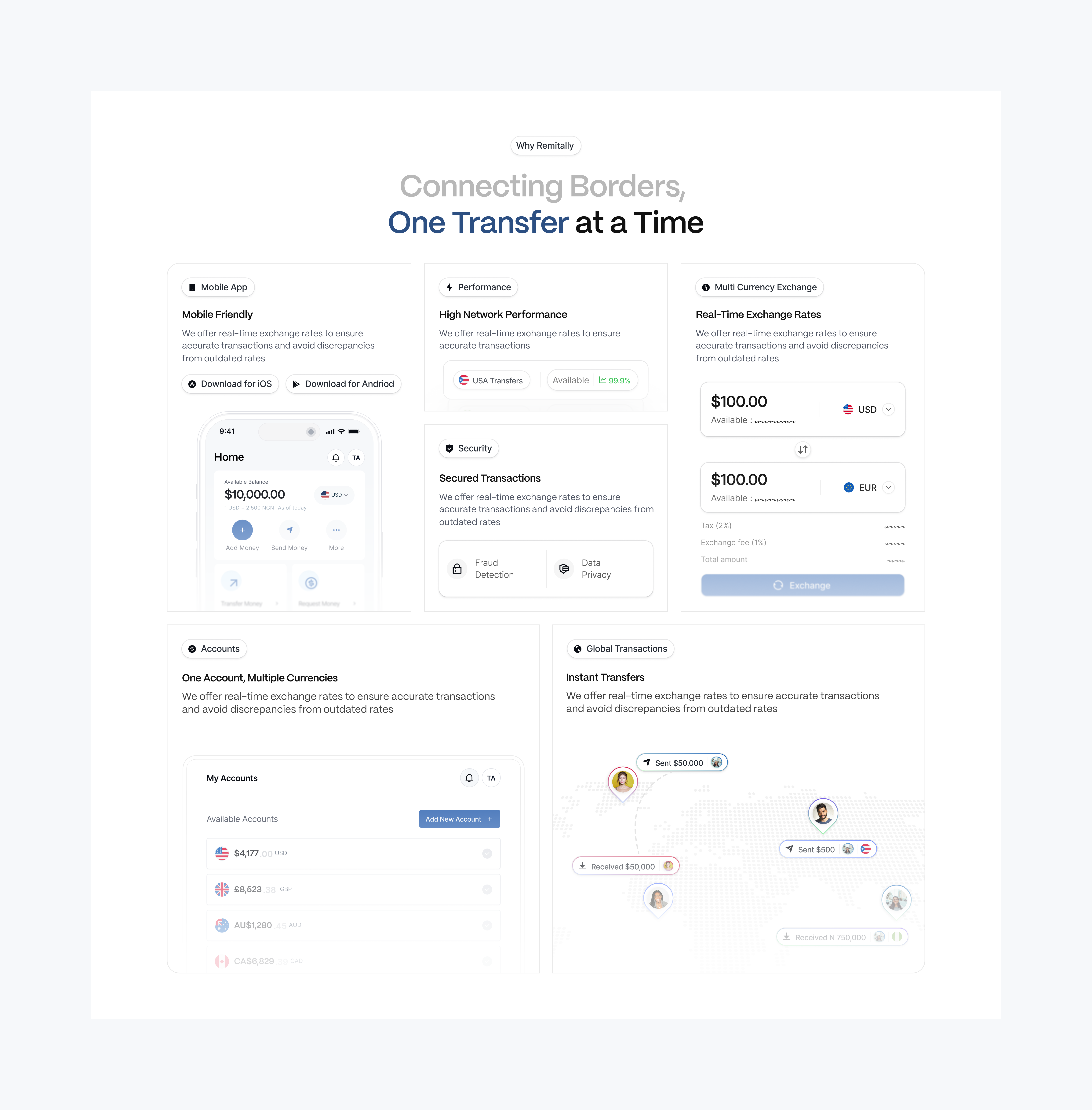 Bento Grid Explorations bento grids exchange figma finance payments transfers ui web