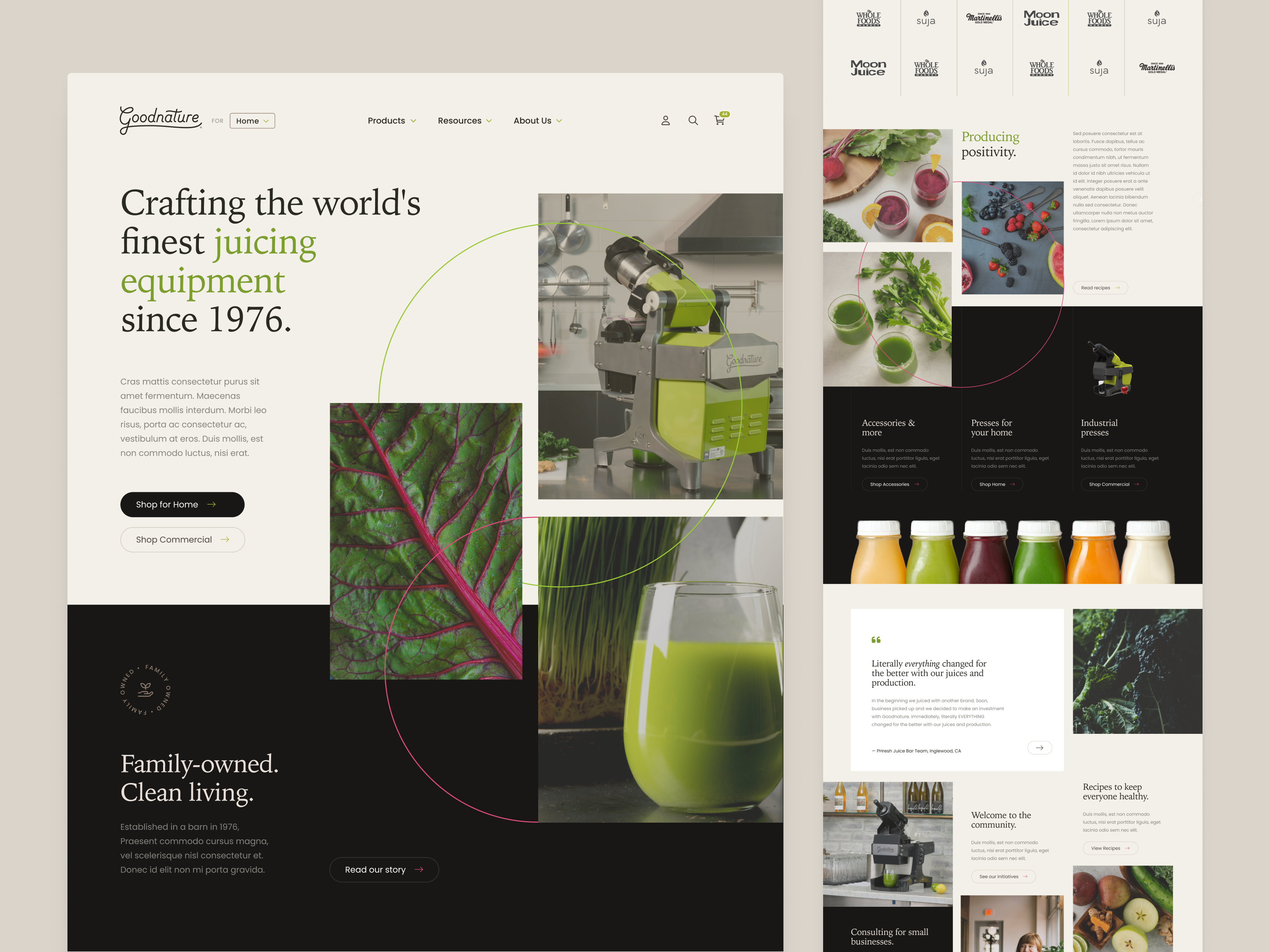 Example of Goodnature