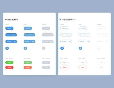 Buttons - Design System productdesign ui ux