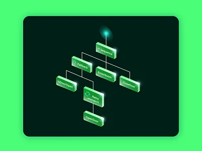 Infographic Design branding design graphic graphic design illustration infographic logo manypixels ui ux vector